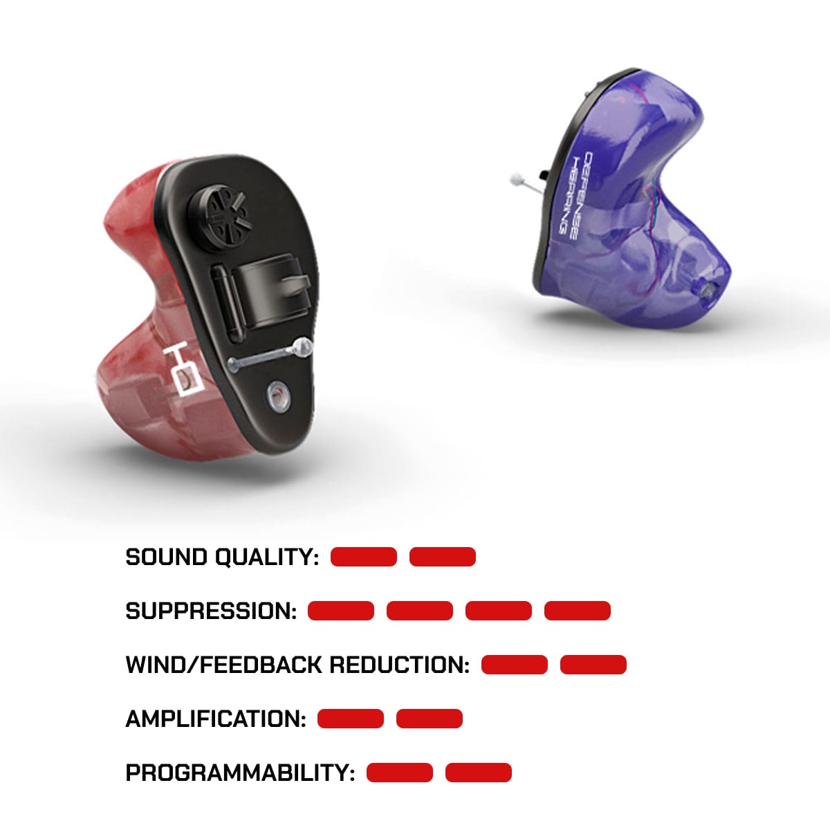 CUSTOM EDGE SERIES 30