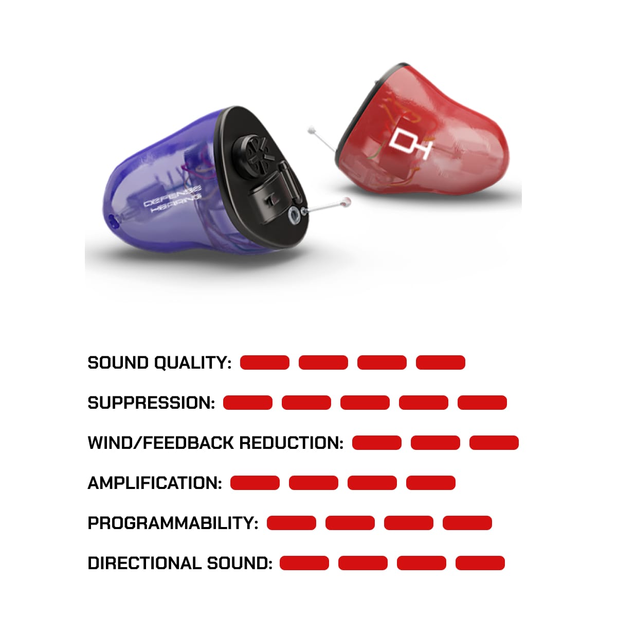 CUSTOM EDGE SERIES 360