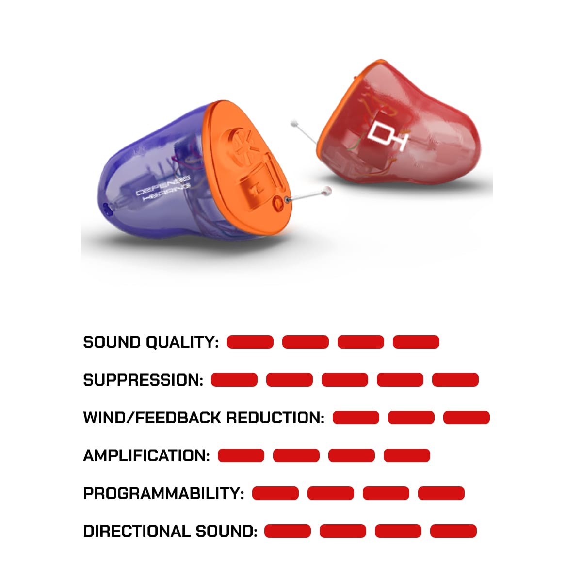 CUSTOM EDGE SERIES 360