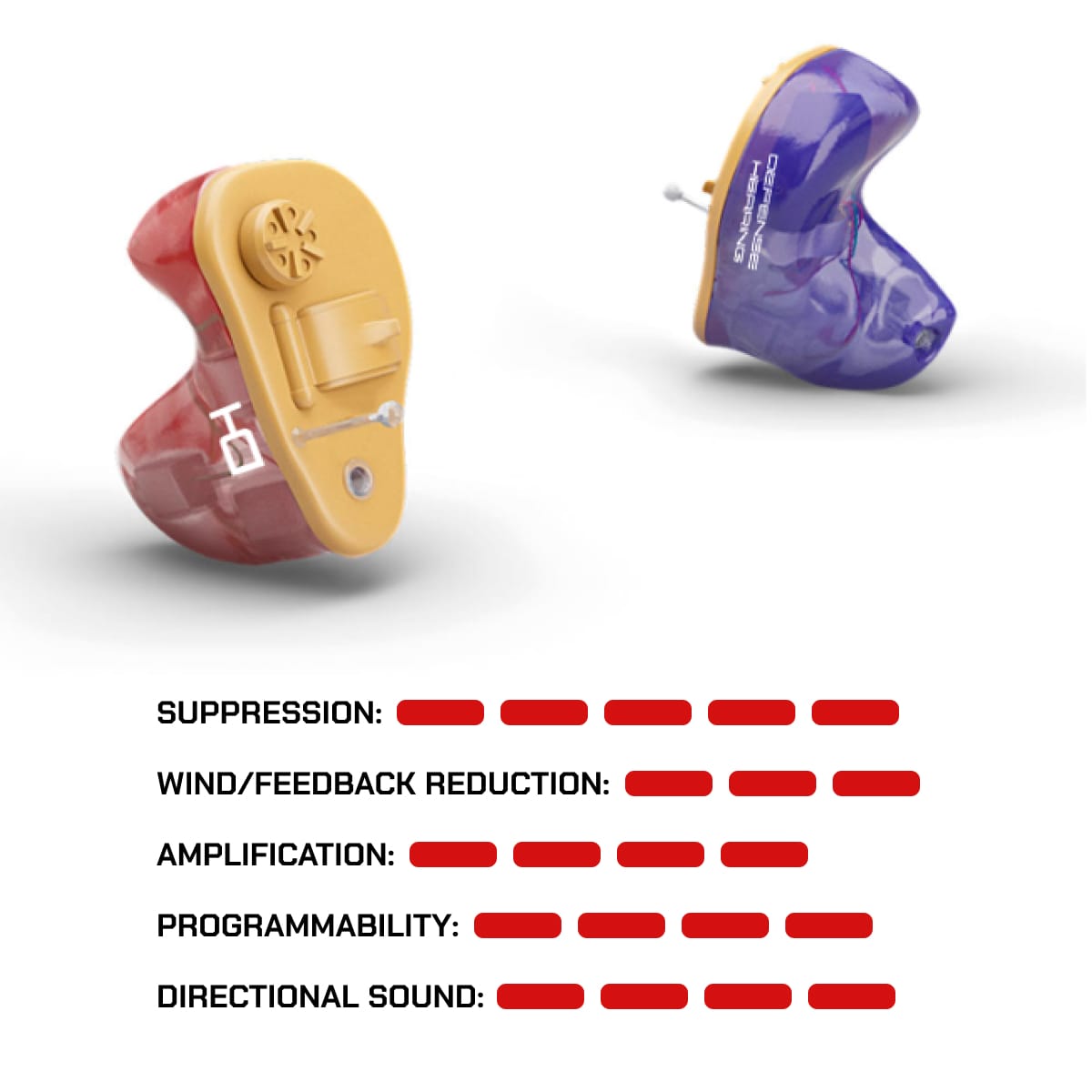 CUSTOM EDGE SERIES 360