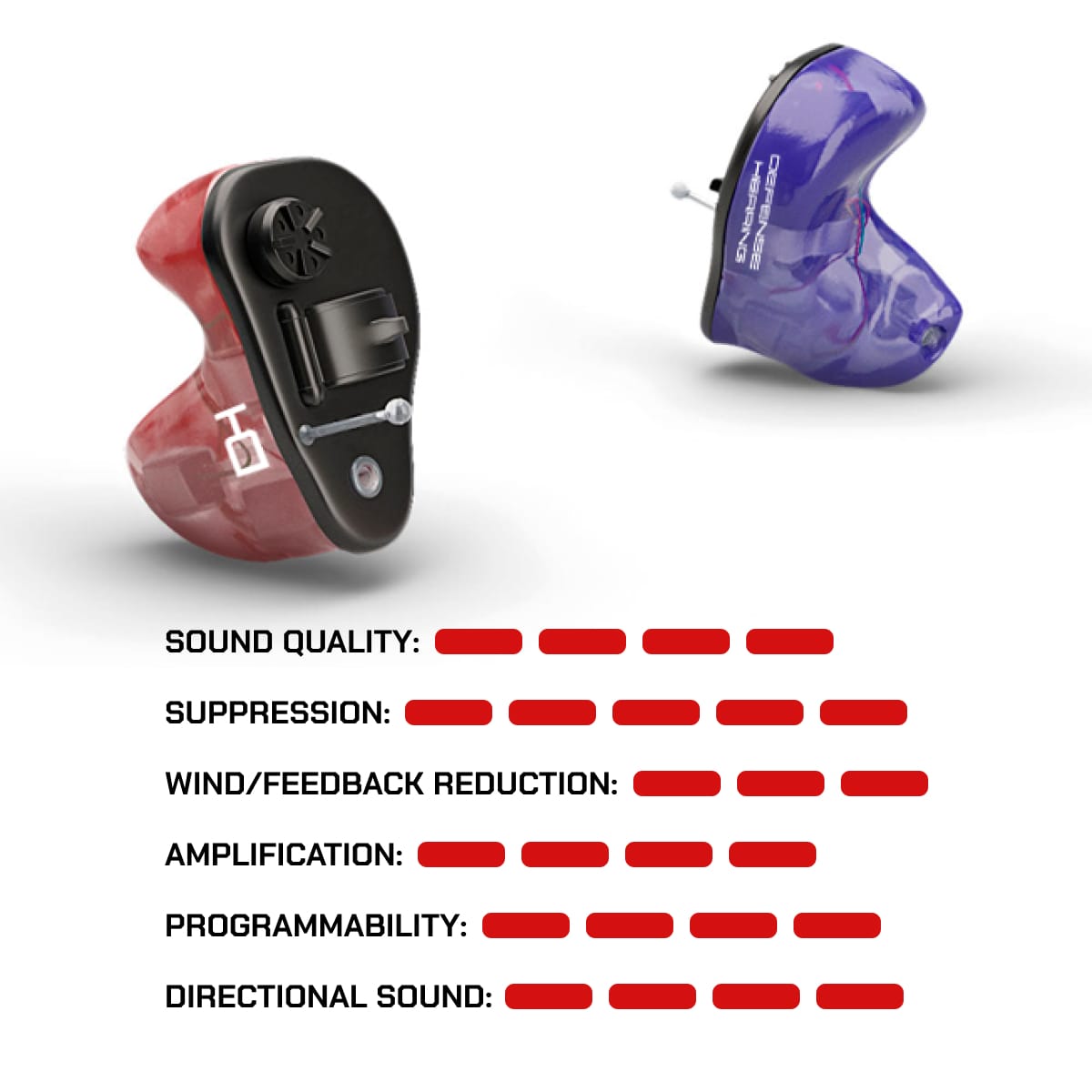 CUSTOM EDGE SERIES 360