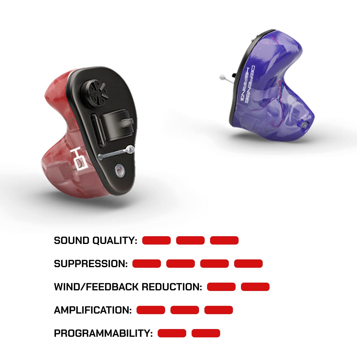 CUSTOM EDGE SERIES 60