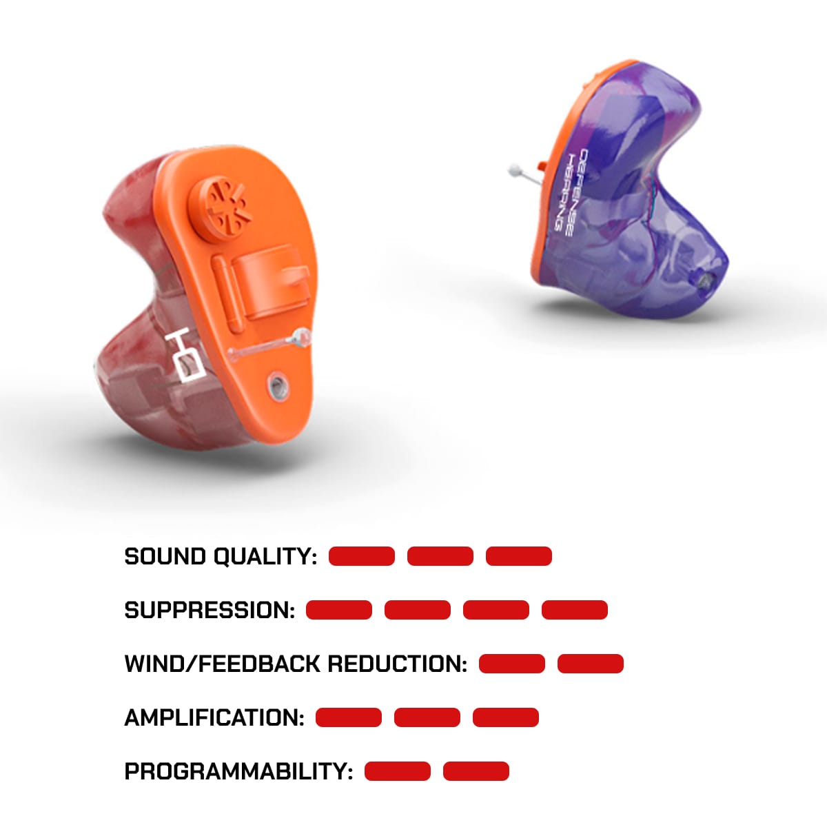 CUSTOM EDGE SERIES 60