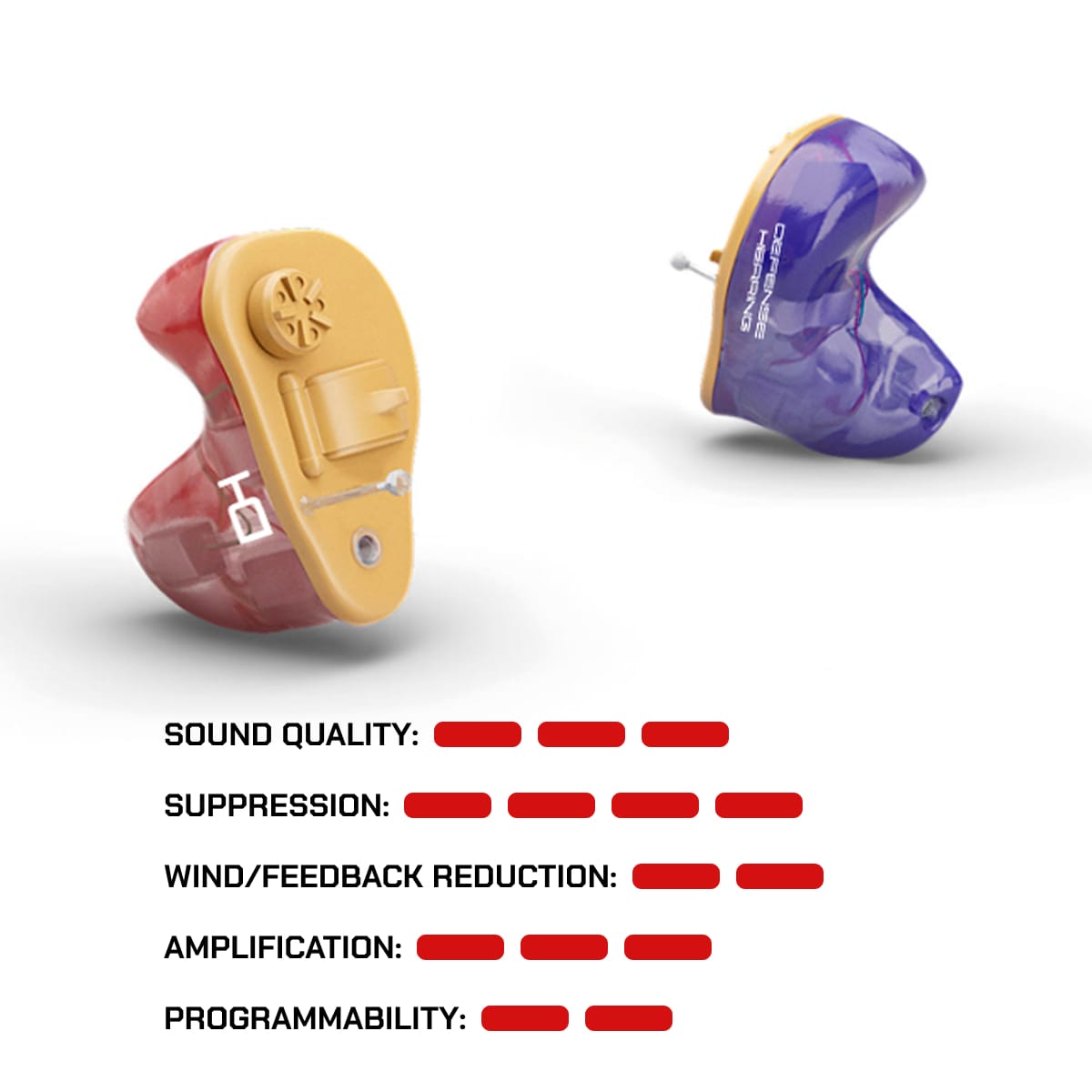 CUSTOM EDGE SERIES 60