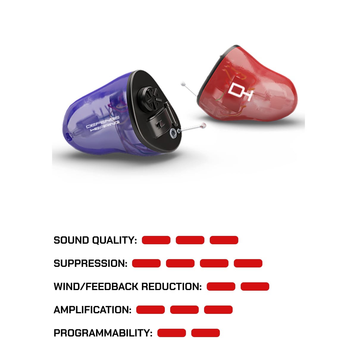 CUSTOM EDGE SERIES 60