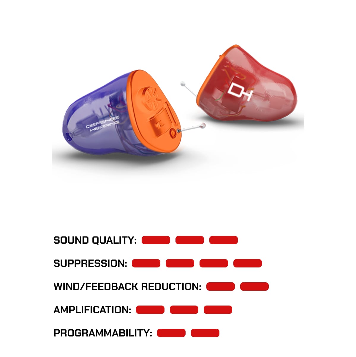 CUSTOM EDGE SERIES 60