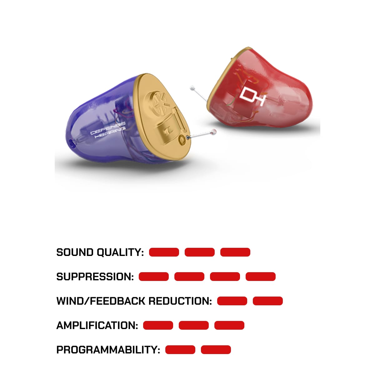 CUSTOM EDGE SERIES 60