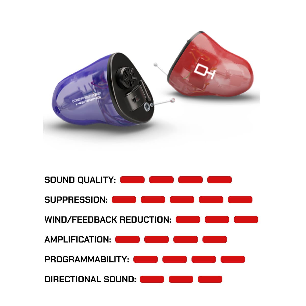 CUSTOM EDGE SERIES 90