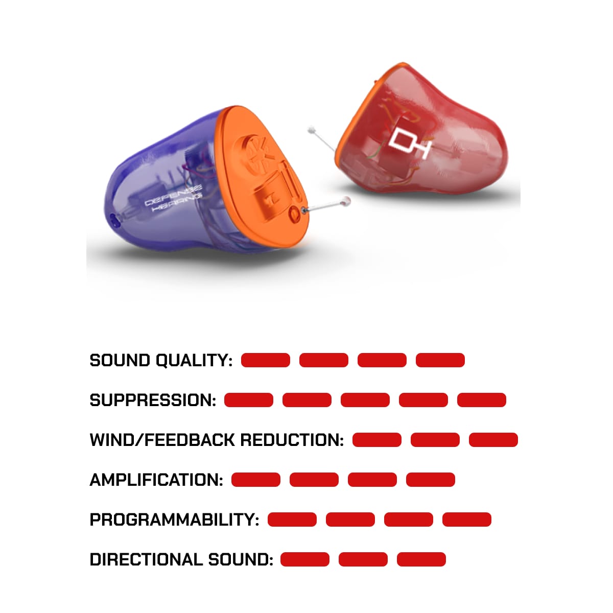 CUSTOM EDGE SERIES 90