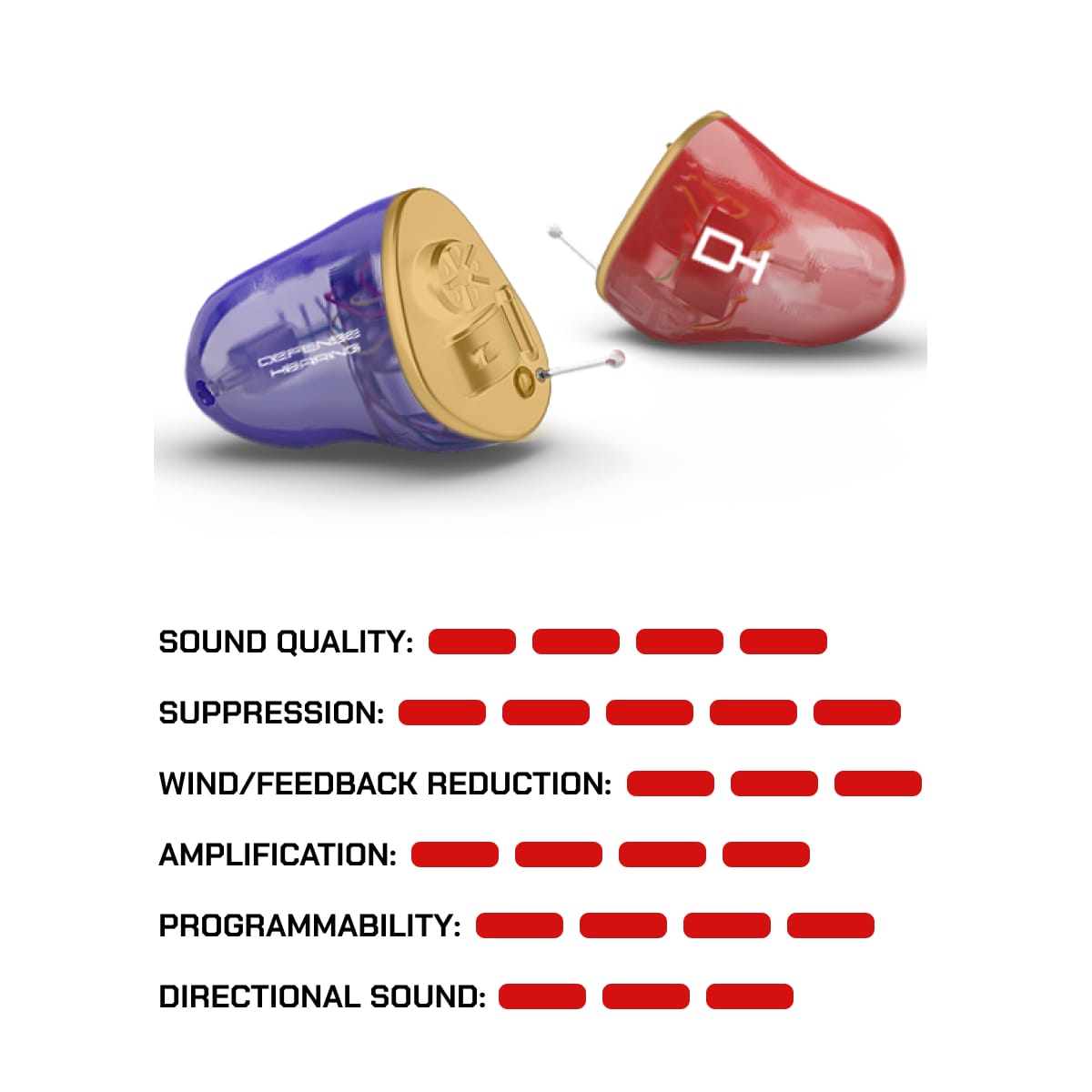 CUSTOM EDGE SERIES 90