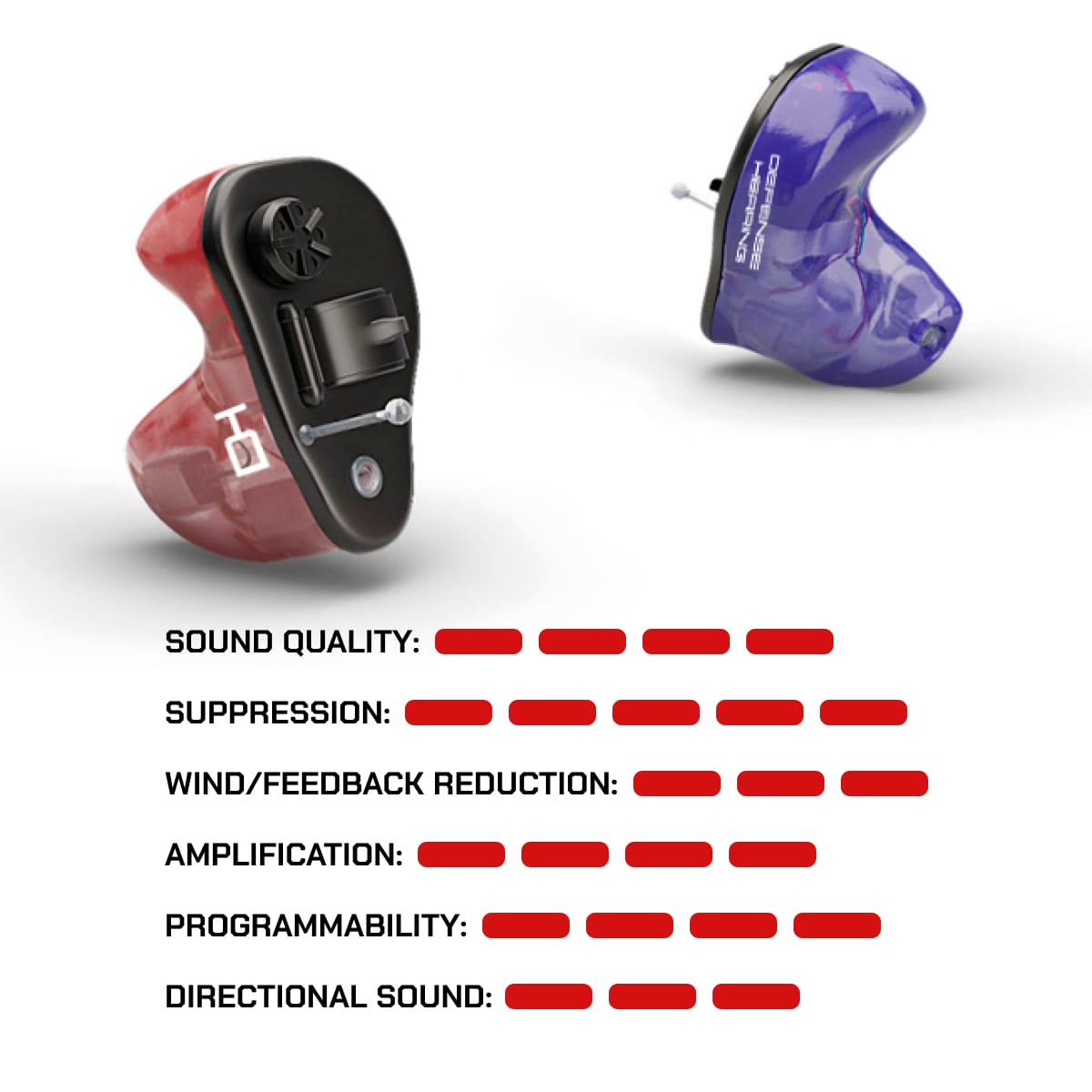 CUSTOM EDGE SERIES 90