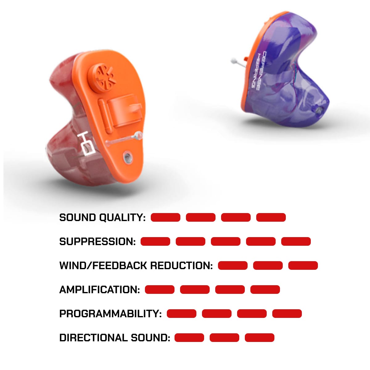 CUSTOM EDGE SERIES 90