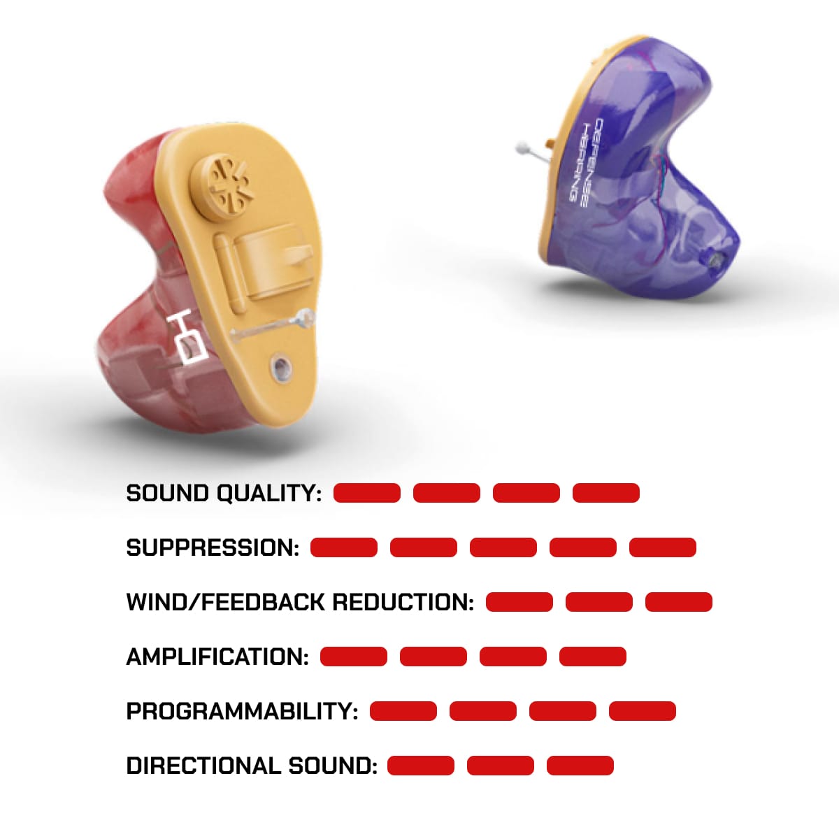 CUSTOM EDGE SERIES 90